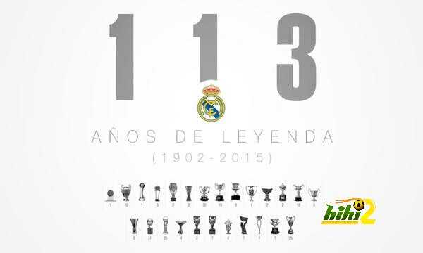 ريال مدريد يحتفل بالذكرى الـ113 على تأسيسه