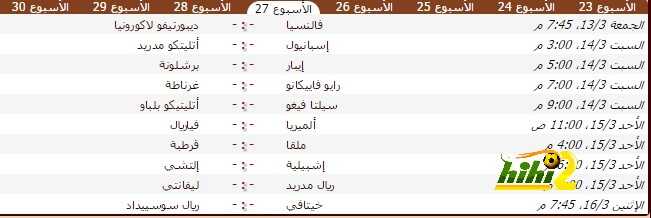 تشكيلة