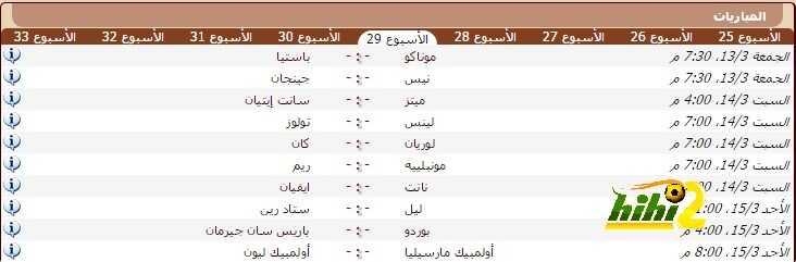 تشكيلة