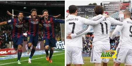 82 مقابل 77 فمن يتفوق .. MSN أم BBC..؟!