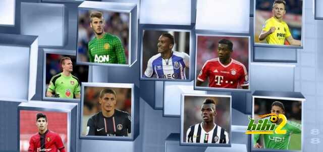 صفقات ريال مدريد 2015 صيف