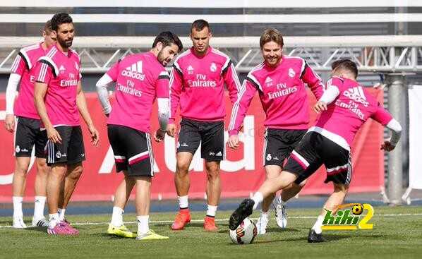 قائمة ريال مدريد المستدعاة لمواجهة ملقا