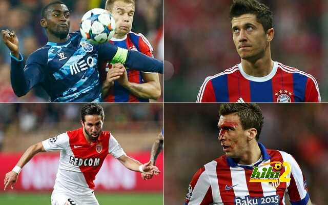 أفضل 20 لاعبا فى دورى أبطال أوروبا هذا الموسم
