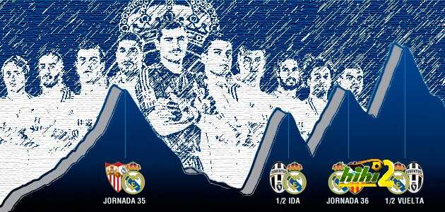 مباريات ريال مدريد المقبلة