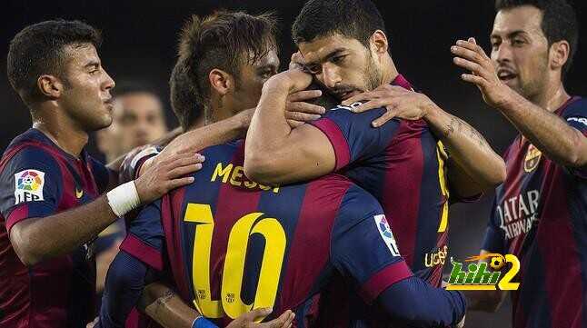عاجل : برشلونة قد يتوج بالليغا إذا فاز يوم السبت ..!