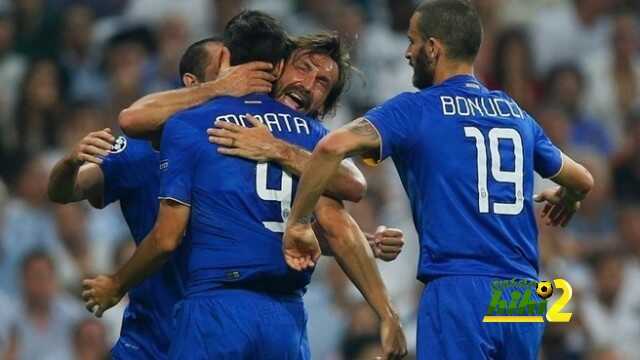تقييم لاعبي يوفنتوس بعد التأهل على حساب ريال مدريد