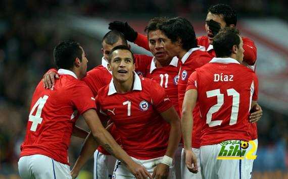قائمة منتخب تشيلي الرسمية لكوبا أميركا