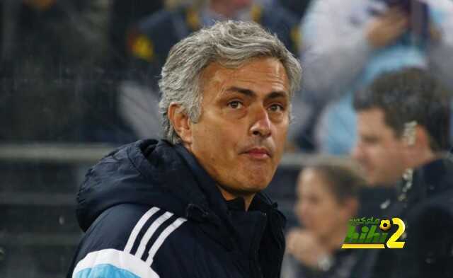 مورينهو ودورى أبطال أوروبا 2015
