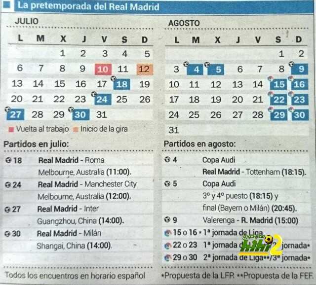 جدول مباريات ريال مدريد الإعدادية صيف 2015