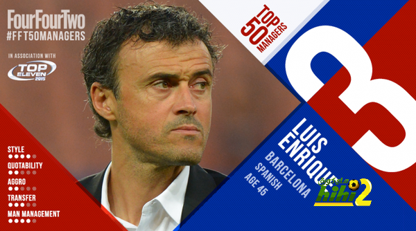 FourFourTwo تختار انريكي ثالث أفضل مدرب في العالم .. !