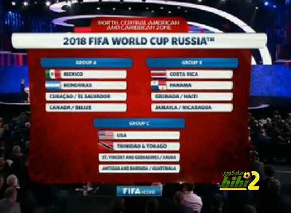 صورة : قرعة التصفيات المؤهلة لمونديال روسيا ( قارة أمريكا الشمالية )