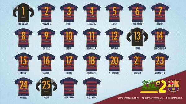 صور : أرقام لاعبي برشلونة للموسم الجديد .. والفيس بديلاً لتشافي