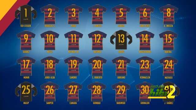 1280X720_SAMARRETES_DORSALS_CHAMPIONS.v1441185184