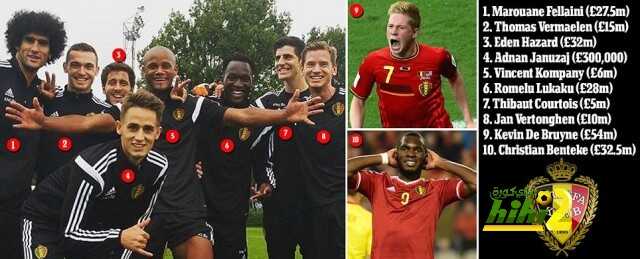 منتخب بلجيكا الغنى جدا