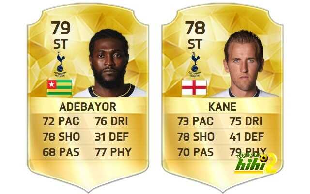 هارى كين فيفا 2016