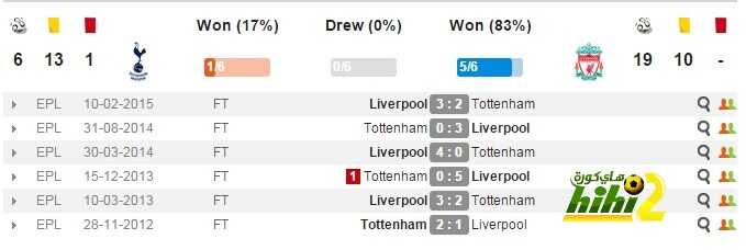 ليفربول
