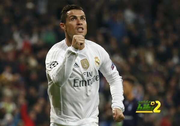 رونالدو أفضل لاعب فى تاريخ دورى أبطال أوروبا