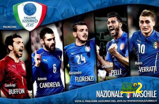 قائمة المرشحين لجائزة أفضل لاعب إيطالي خلال 2015