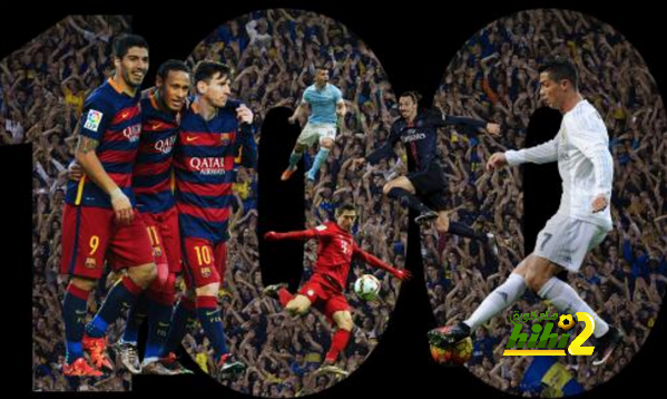 الجارديان تعلن ميسي أفضل لاعب في 2015 ..فهل تتفق مع اختياراتها لأفضل 10 لاعبين ؟