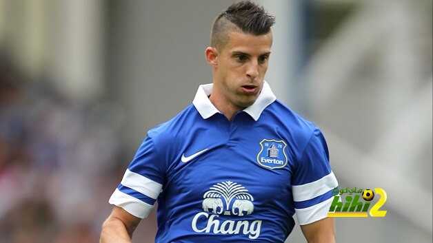 kevin-mirallas-1418978781