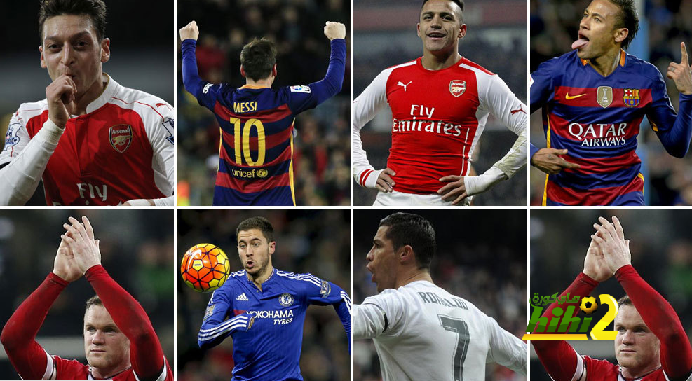 ¿Qué jugador vende más camisetas en el mundo_ - Foto 1 de 11 _ Marca.com