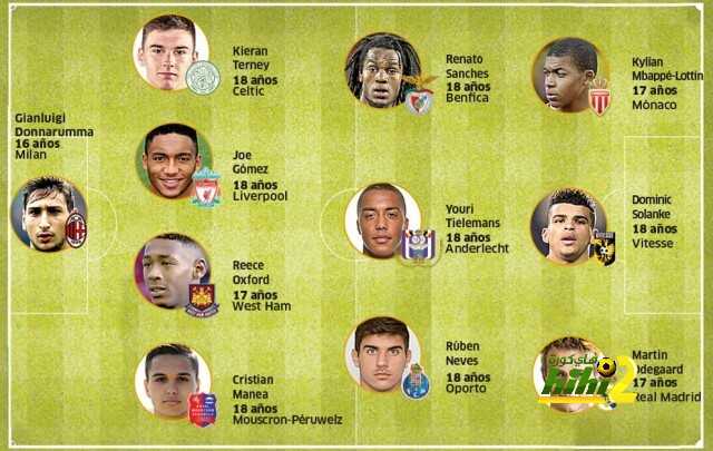 Marca
