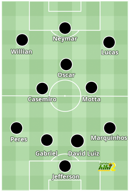 SaoPauloXI