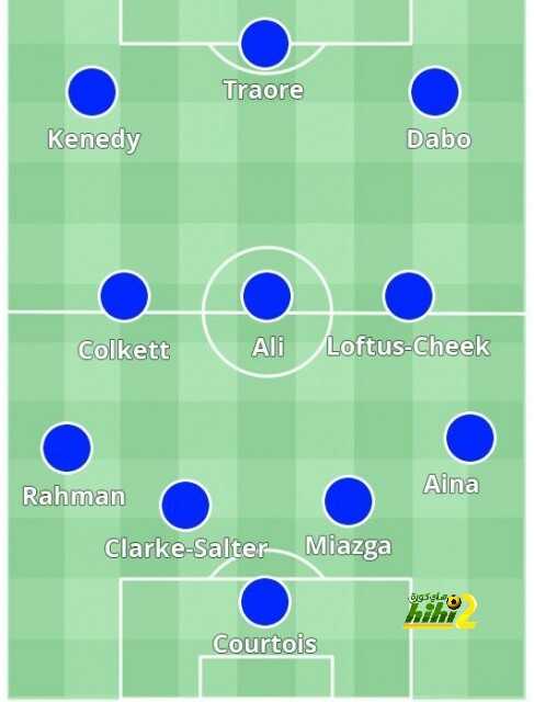 ChelseaU23-1