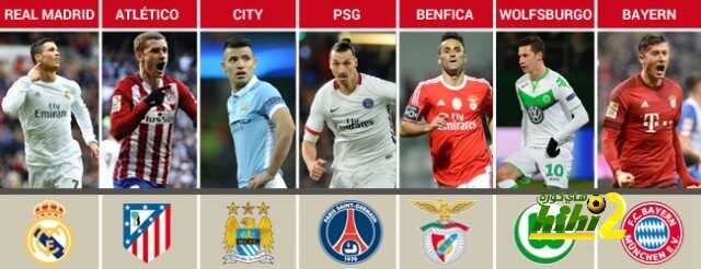 estos-son-los-posibles-rivales-del-barca-1458168353782