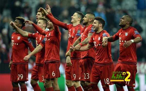 صورة : اكثر الفرق وصولا لربع نهائي دوري الأبطال ..!