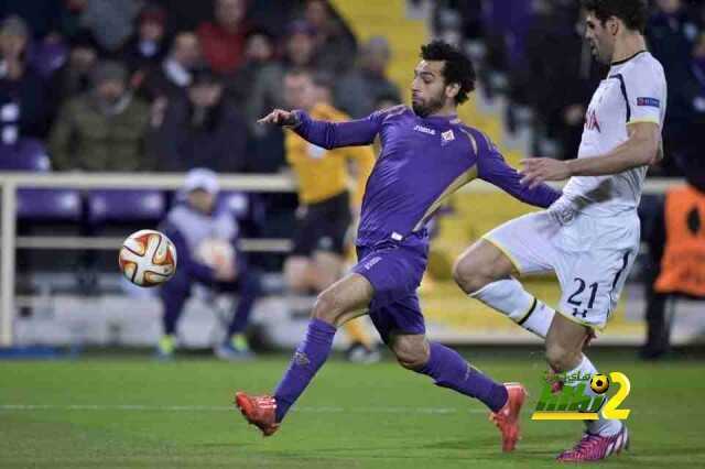 mohammed-salah