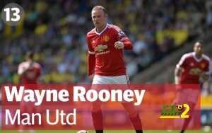 13-rooney-rex-large_trans++2oUEflmHZZHjcYuvN_Gr-bVmXC2g6irFbtWDjolSHWg