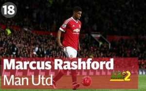 18-rashford-rex-large_trans++2oUEflmHZZHjcYuvN_Gr-bVmXC2g6irFbtWDjolSHWg