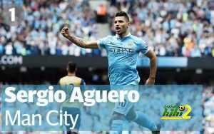 1-aguero-rex-large_trans++2oUEflmHZZHjcYuvN_Gr-bVmXC2g6irFbtWDjolSHWg