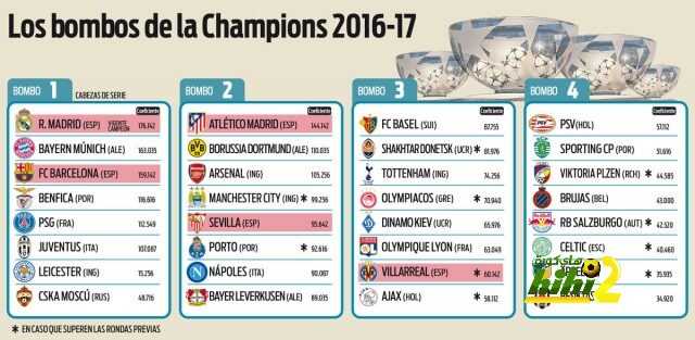 bombos-champions-1464559189666