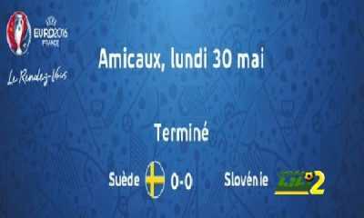 السويد تتعادل سلبيا مع سلوفينيا ضمن تحضيرات الفريق لليورو