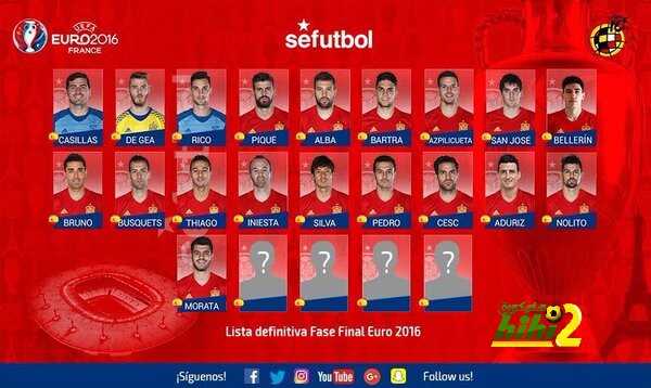 ديل بوسكي يضم 19 لاعبًا لخوض منافسات يورو 2016