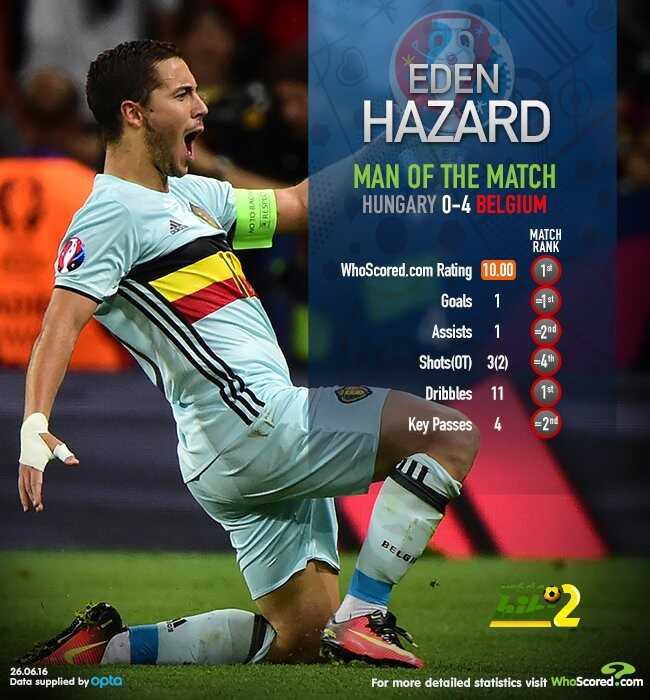 1نيمو