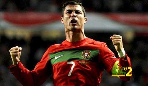 صورة : هدافو تصفيات اليورو والنهائيات ..!