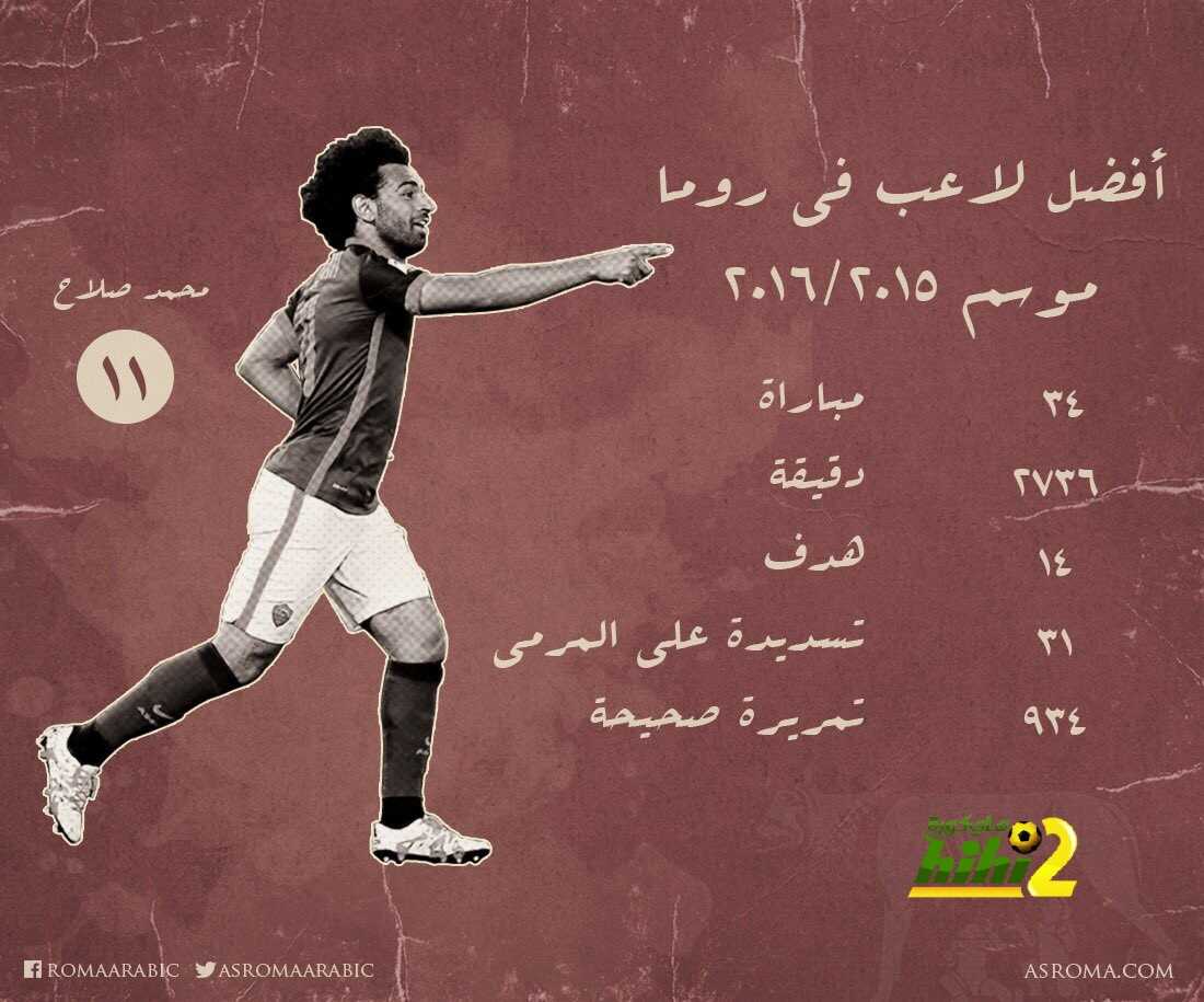 1ميسي