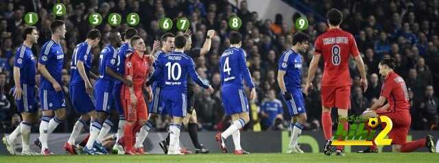 chelsea