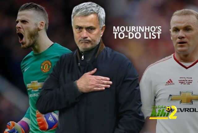 MourinhoToDoList1