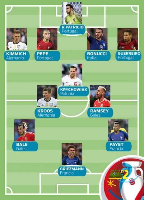 once-eurocopa-segun-sport-1468256516315
