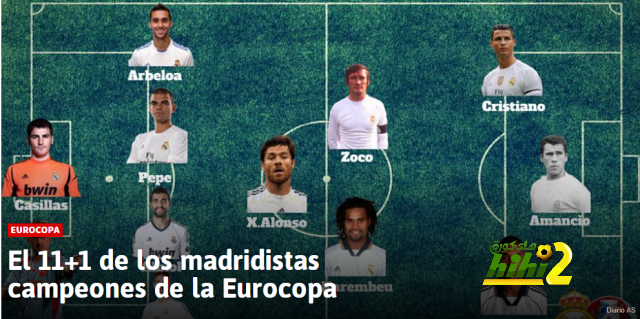 Eurocopa_ El 11+1 de los madridistas campeones de la Eurocopa - AS.com