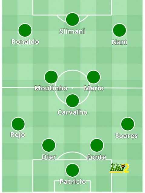 SportingXI