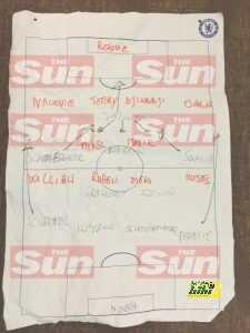 REVEALED: Chelsea line up/tactics and nutritional drinks/food