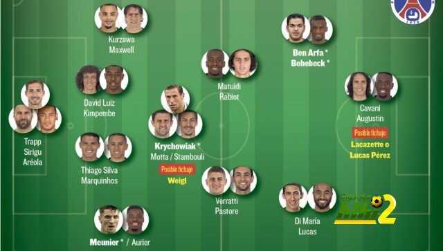 img_rguillamet_20160723-210822_imagenes_md_otras_fuentes_psg_web_h_v2-k0JI-U403428567525QB-980x554@MundoDeportivo-Web