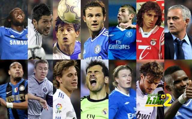 lista-senalados-por-mourinho-cada-vez-mas-amplia-1470140383717