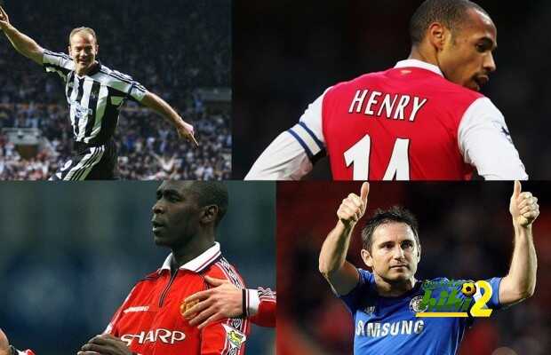 10-All-Time-Top-Scorers-of-Premier-League-620x400