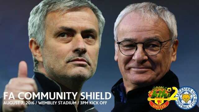 Communty-Shield